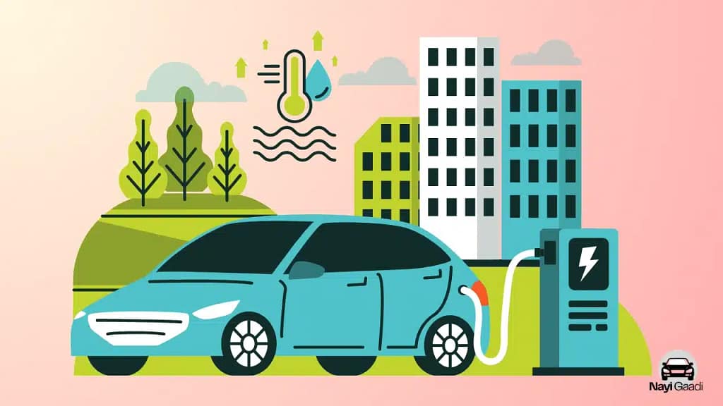 EV charging station setup cost India 2025